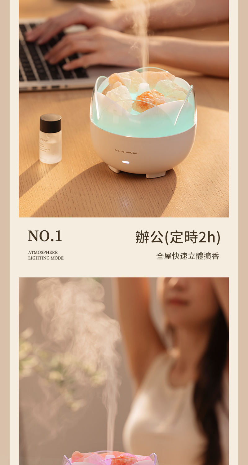 辦公定時2h 全屋快速立體擴香 