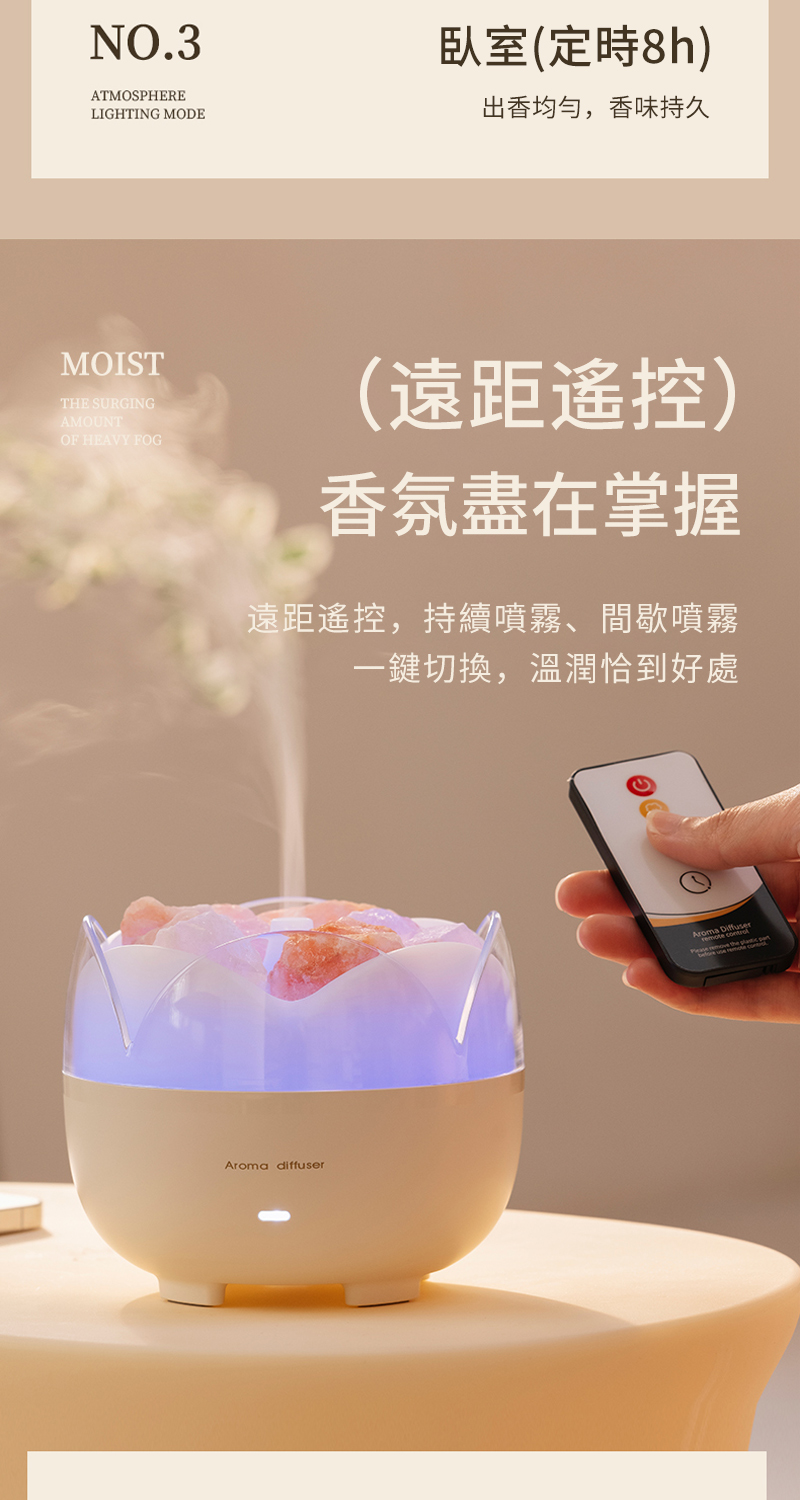 遠距遙控,持續噴霧、間歇噴霧