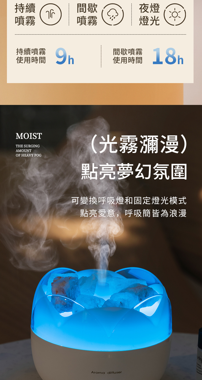 可變換呼吸燈和固定燈光模式