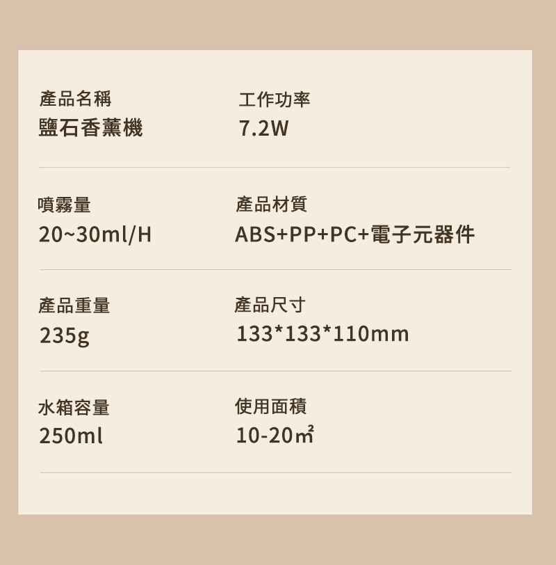 ABSPPPC電子元器件