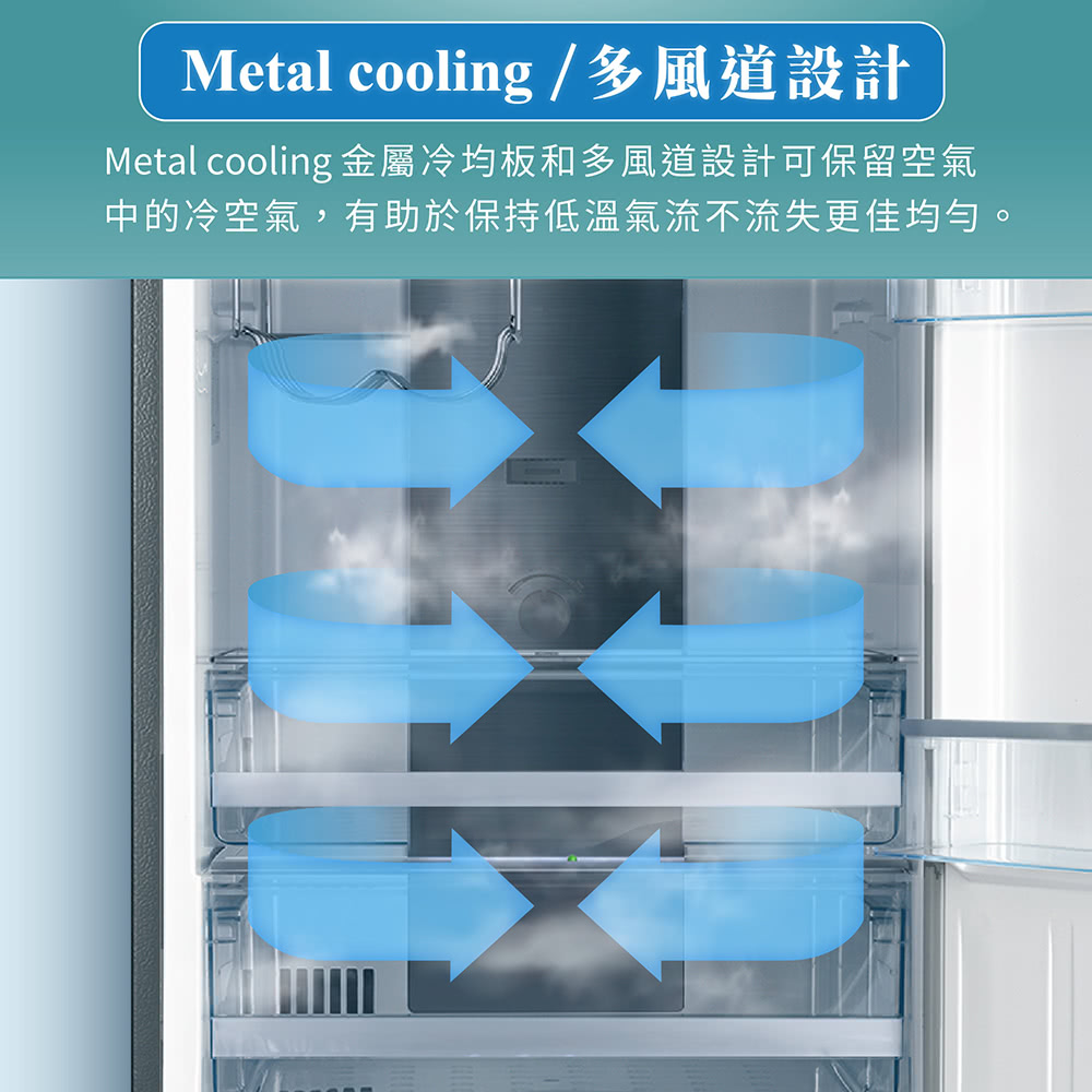 HERAN禾聯 HRE-B2561UVS - 詳情6
