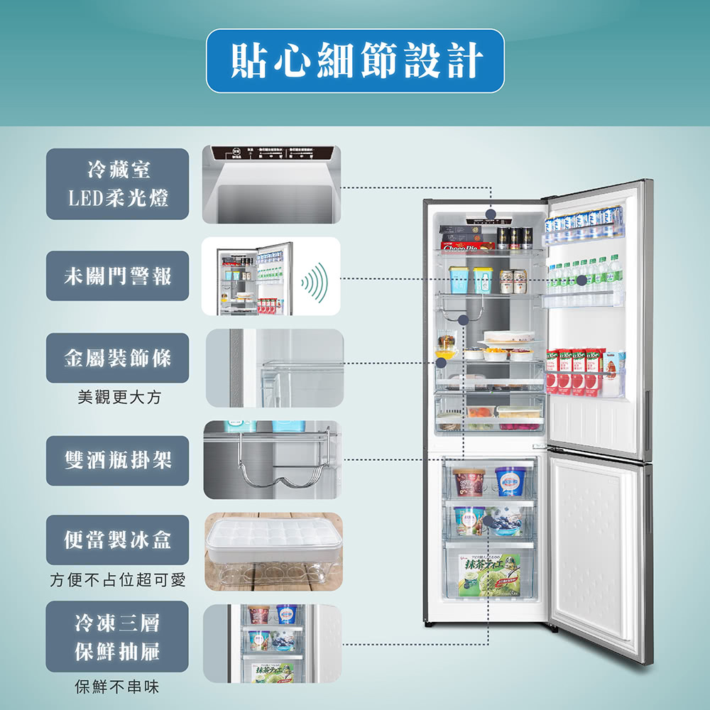 HERAN禾聯 HRE-B2561UVS - 詳情9