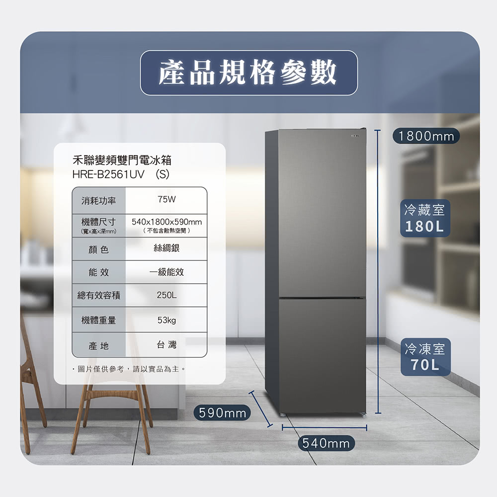 HERAN禾聯 HRE-B2561UVS - 詳情10