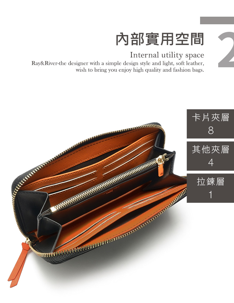 內部實用空間 卡片夾層 其他夾層 拉鍊層 