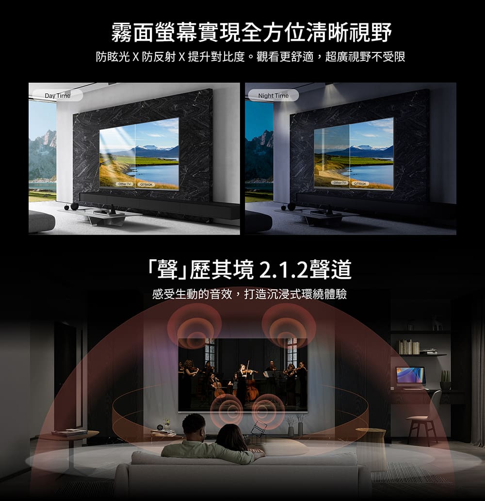 霧面螢幕實現全方位清晰視野 防眩光X防反射X提升對比度。觀看更舒適,超廣視野不受限 聲歷其境 2.1.2聲道 感受生動的音效,打造沉浸式環繞體驗 