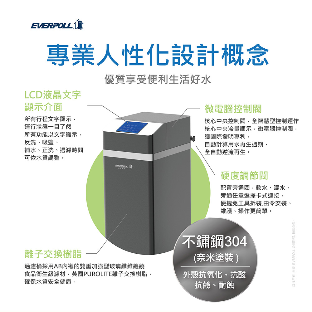 EVERPOLL愛科濾淨 JH-R2000 - 詳情12