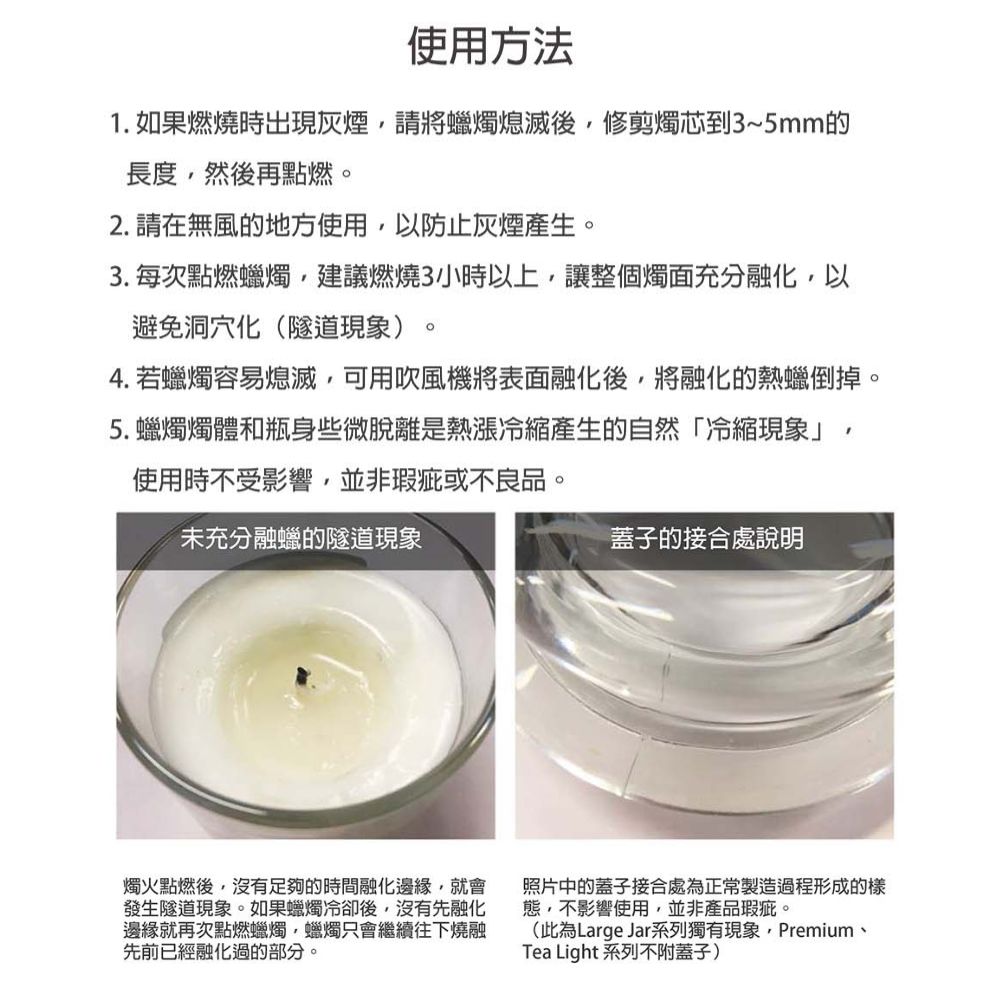 4. è¥è ç­å®¹æçæ»,å¯ç¨å¹é¢¨æ©å°è¡¨é¢èåå¾,å°èåçç±è åæã