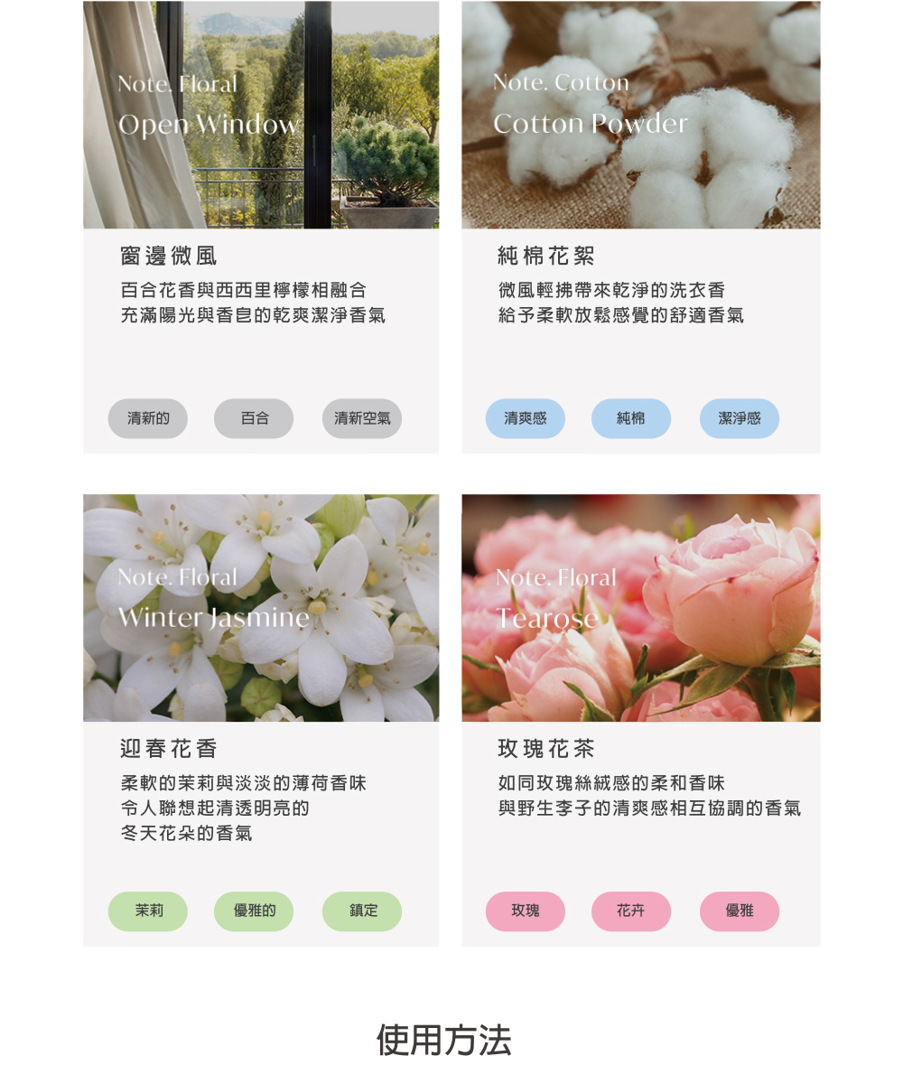 èéçæå­çæ¸ç½æç¸äºåèª¿çé¦æ°£