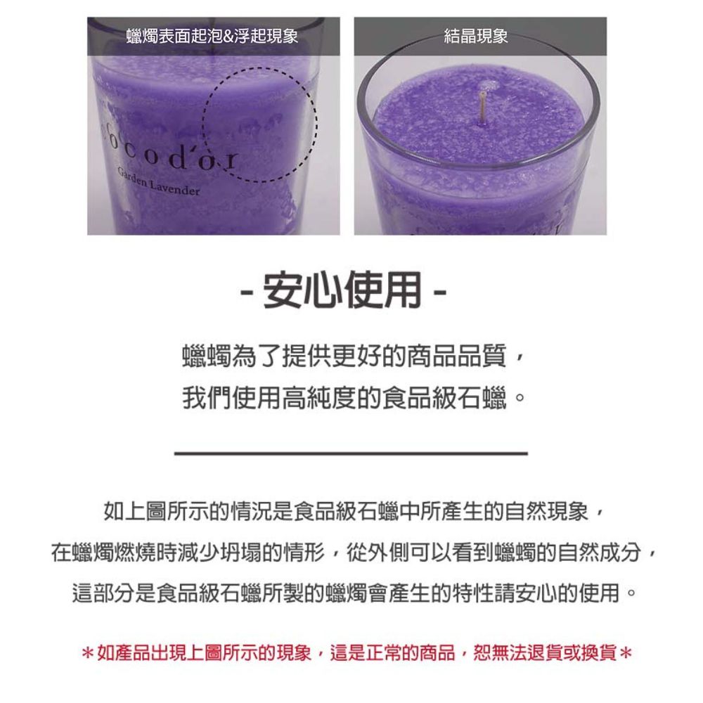 å¨è ç­ççææ¸å°åå¡çæå½¢,å¾å¤å´å¯ä»¥çå°è è çèªç¶æå,