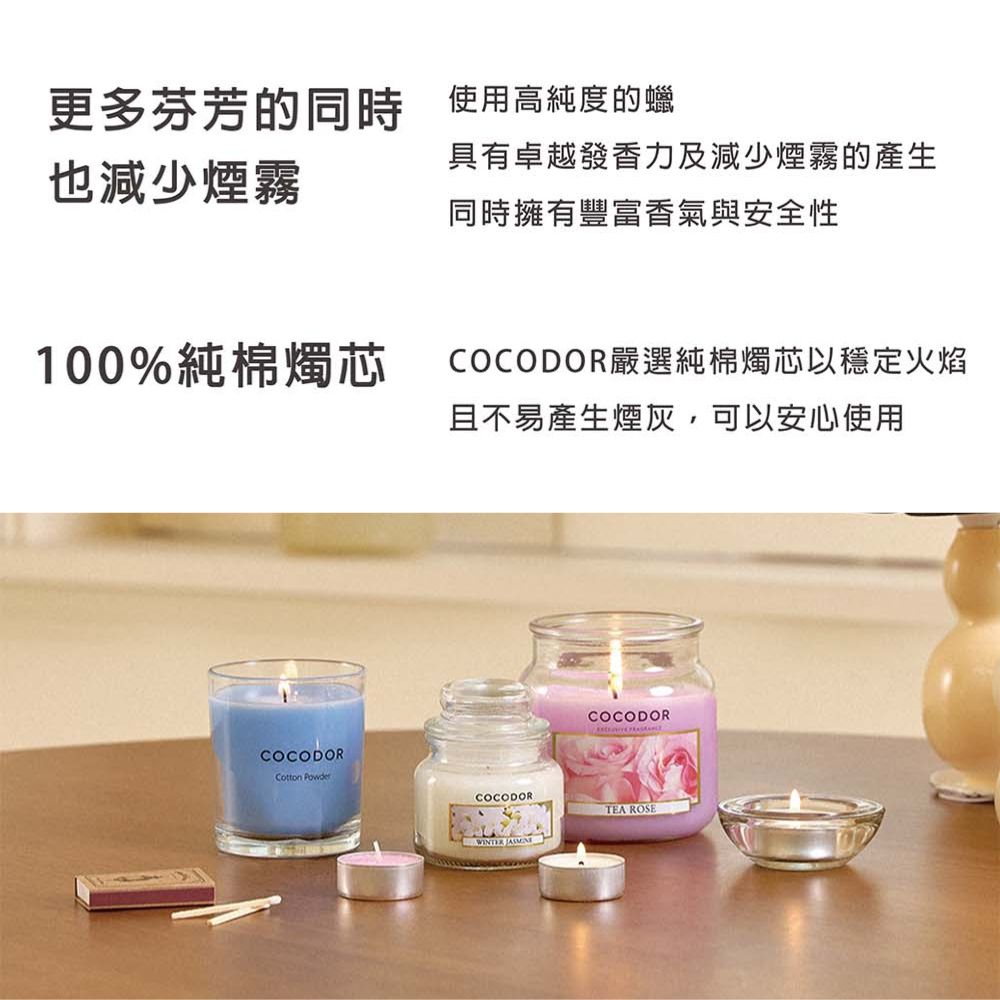 COCODORå´é¸ç´æ£ç­è¯ä»¥ç©©å®ç«ç°