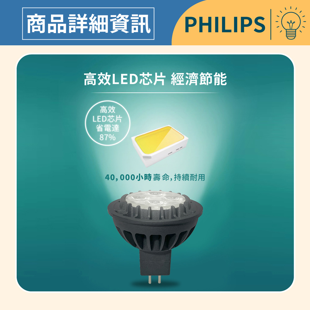 Philips 飛利浦】8入LED 6.5W 12V 2700K 黃金光15度不可調MR16 杯燈紫