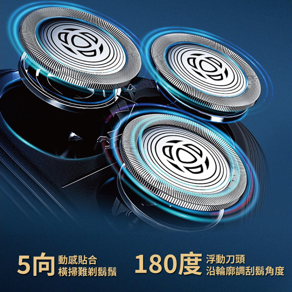 動感貼合 橫掃難剃鬍鬚 180度 活動刀頭 沿輪廓調刮鬍角度 