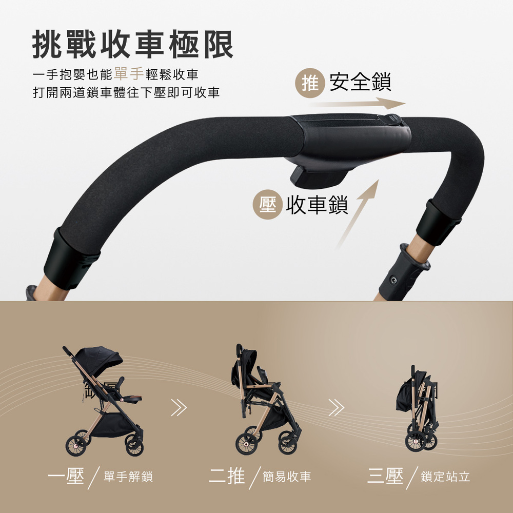 打開兩道鎖車體往下壓即可收車