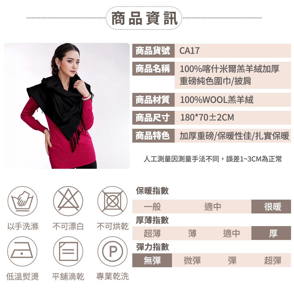 人工測量因測量手法不同,誤差13CM為正常