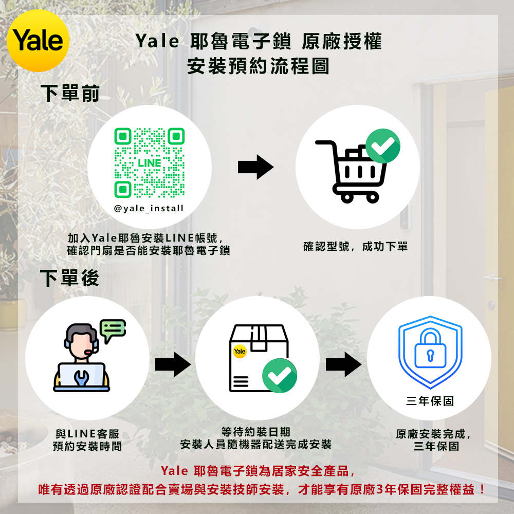 Yale耶魯 YDM-4109A - 詳情2