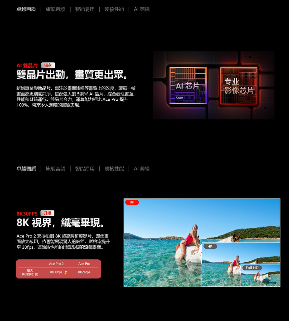 性能和系統運行。雙晶片合力,運算能力相比 Ace Pro 提升