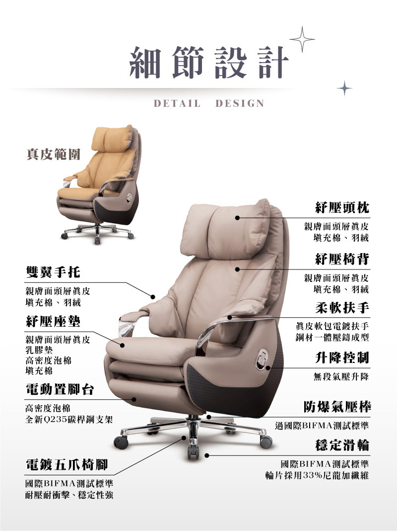 LOGIS 尊爵總裁真皮椅(辦公椅 沙發視聽椅) 推薦