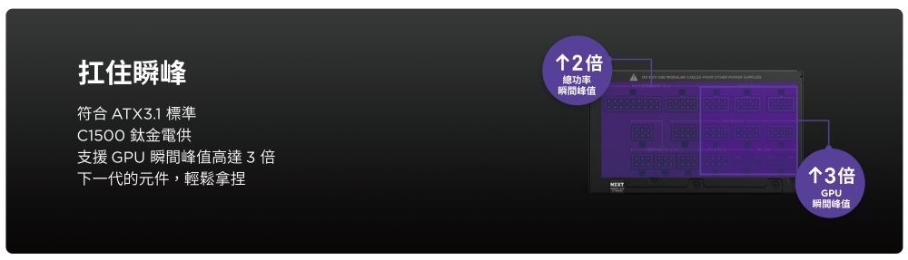 支援 GPU 瞬間峰值高達3倍