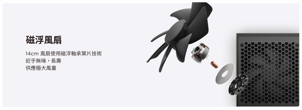 磁浮風扇 14cm 風扇使用磁浮軸承葉片技術 近乎無噪,長壽 供應極大風量