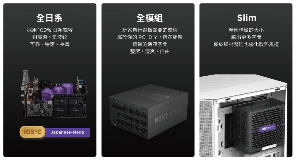 屬於你的 PC DIY,自在組裝