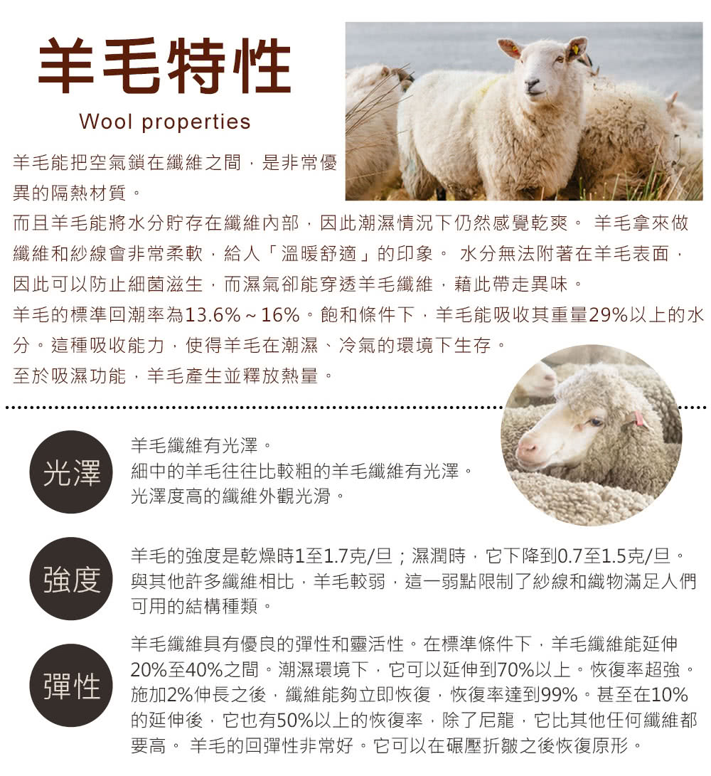 御絹坊英國鄧肯100%羊毛雙面呢大衣- momo購物網- 好評推薦-2026年5月