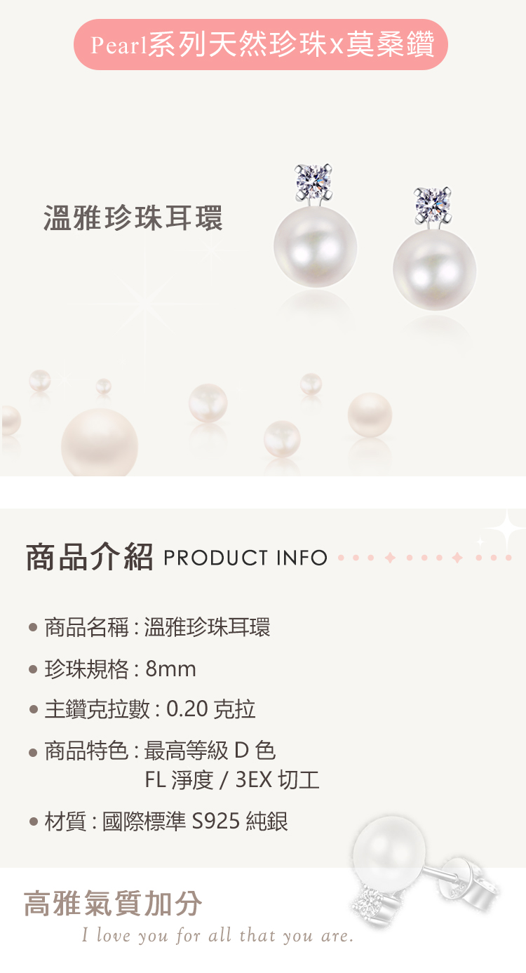 ååä»ç´¹ PRODUCT INFO