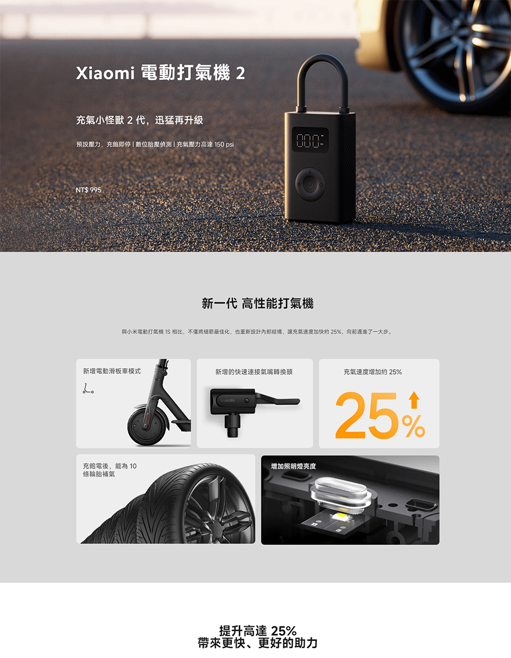 與小米電動打氣機 1S 相比,不僅將細節最佳化,也重新設計內部結構,讓充氣速度加快約25%,向前邁進了一大步。