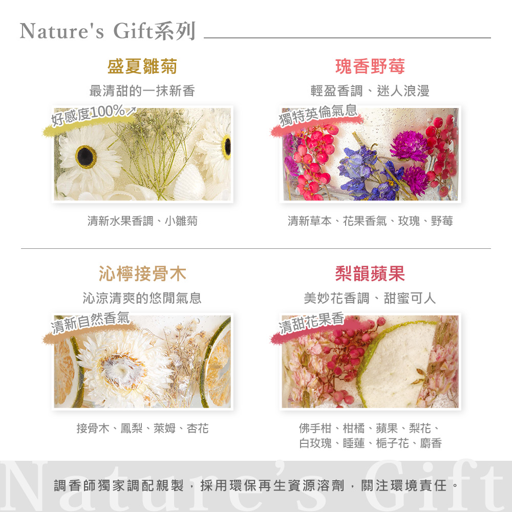 調香師獨家調配親製,採用環保再生資源溶劑,關注環境責任。