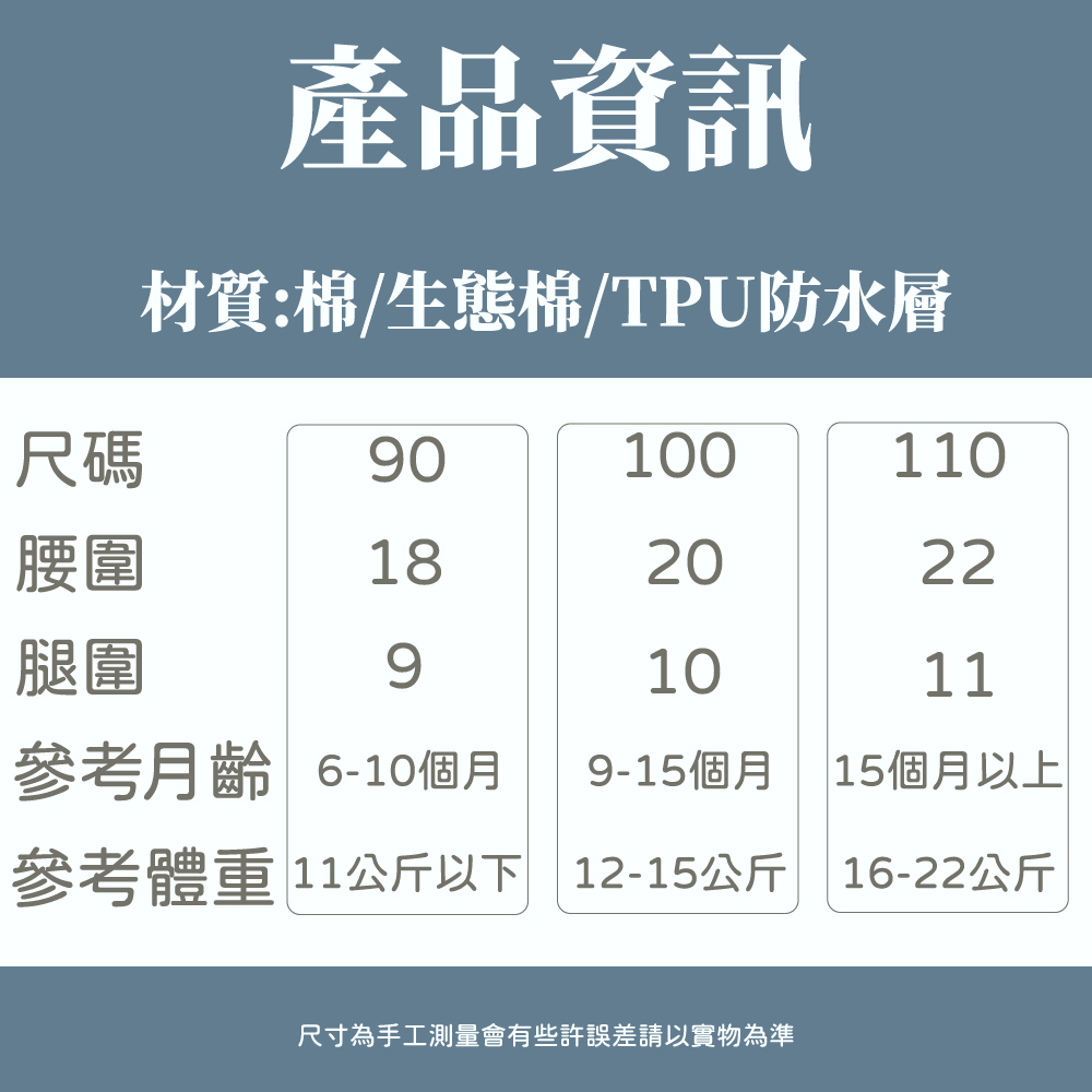 參考體重11公斤以下 1215公斤 1622公斤