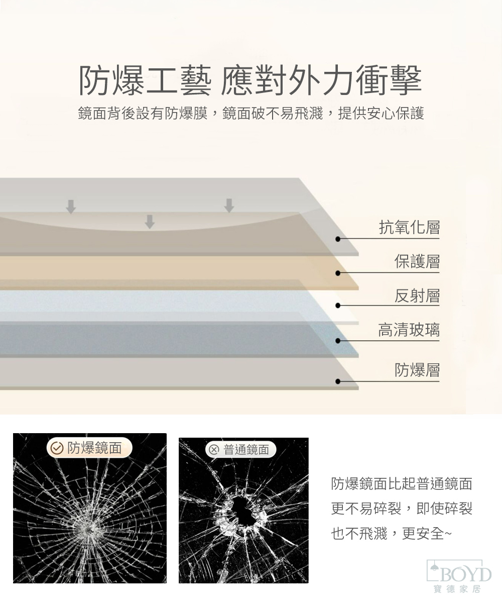 Boyd 寶德家居 簡約落地壁掛全身鏡子150×40 D00