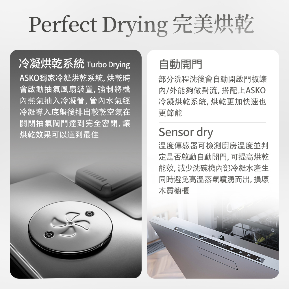 Perfect Drying 完美烘乾