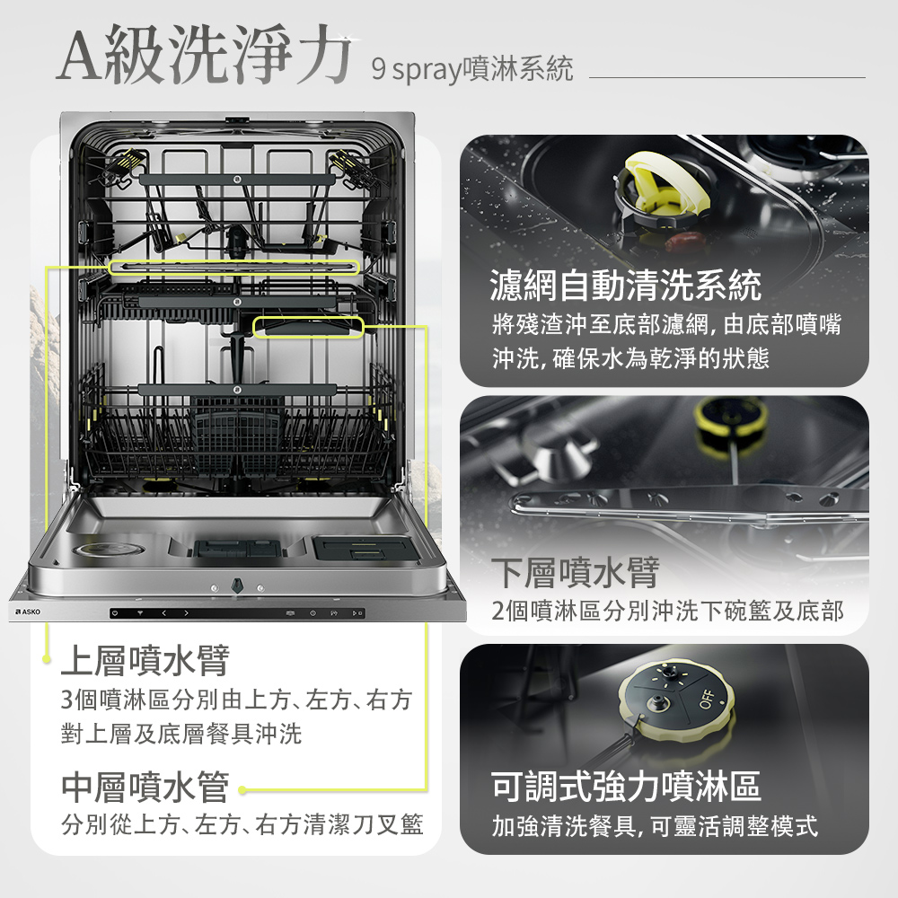 將殘渣沖至底部濾網,由底部噴嘴
