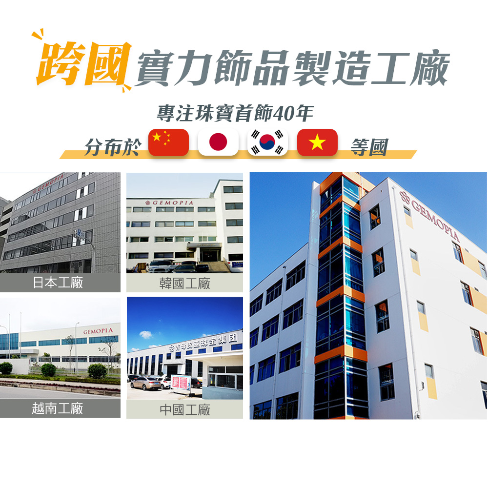 è·¨åå¯¦åé£¾åè£½é å·¥å» 