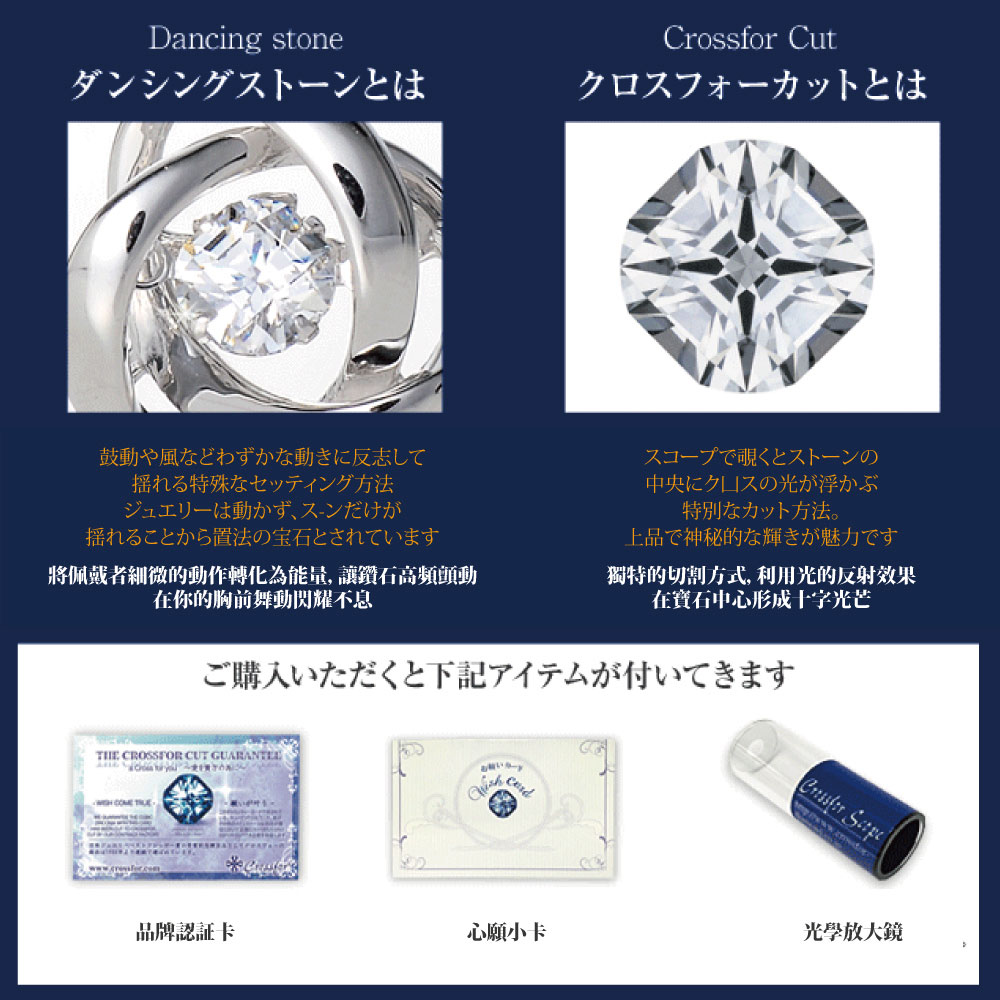 å°çæ´èç´°å¾®çåä½è½åçºè½é,è­²éç³é«é »é å