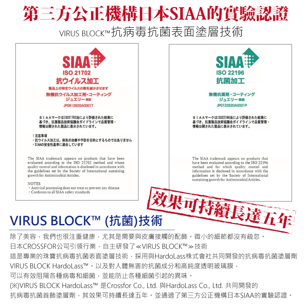 VIRUS BLOCK HardoLass æ¯Crossfor Co., Ltd. èHardolass Co., Ltd. å±åéç¼ç