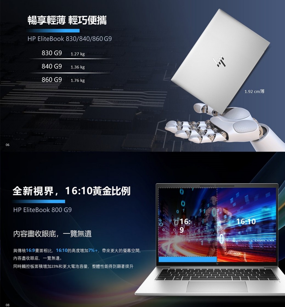 HP 惠普 14吋12代i5 十核心商用筆電旗艦款(Elit