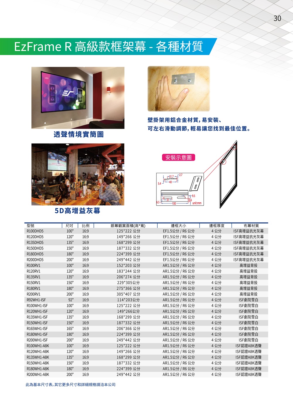 此為基本尺寸表,其它更多尺寸和詳細規格請洽本公司