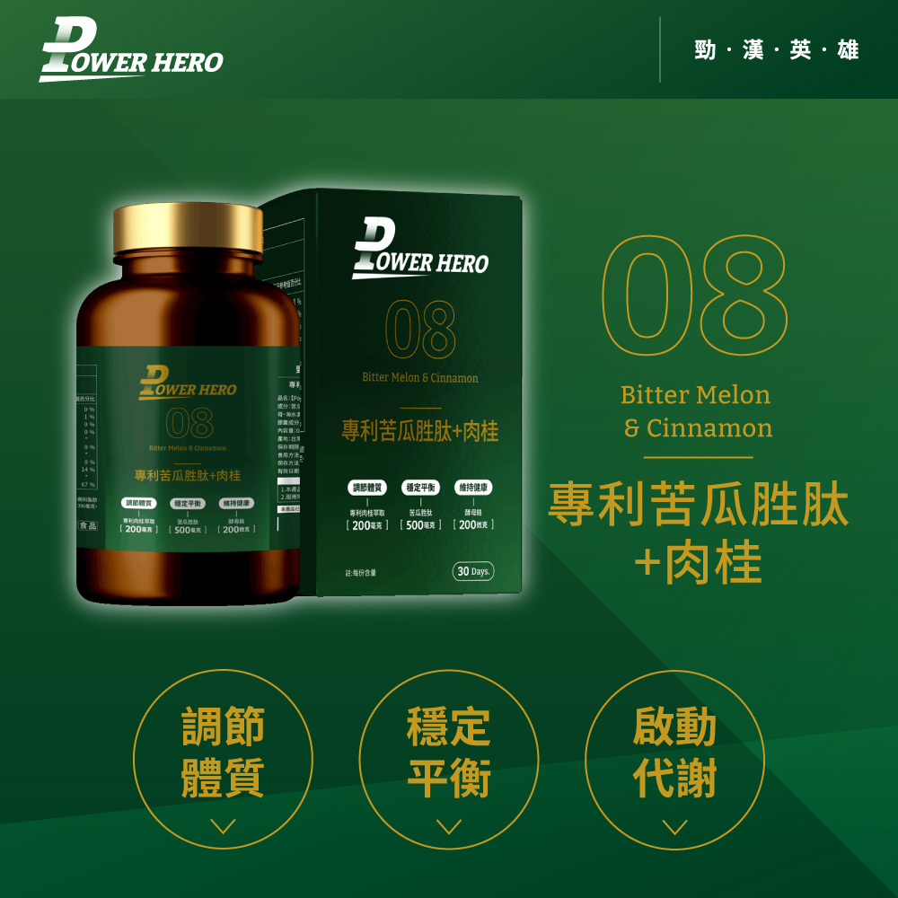 2008年   500毫克  200x