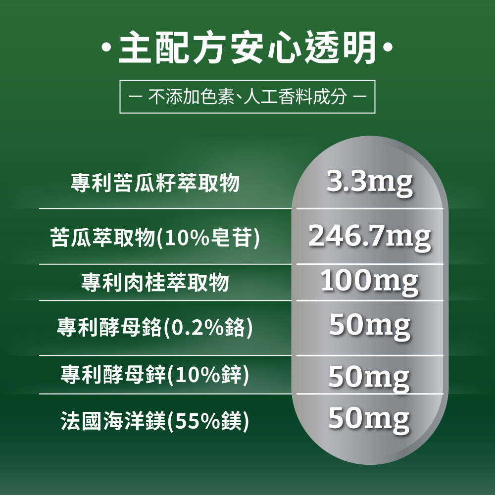 不添加色素、人工香料成分