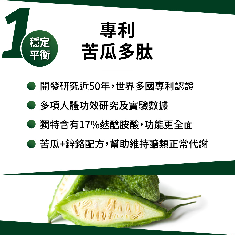 開發研究近50年,世界多國專利認證