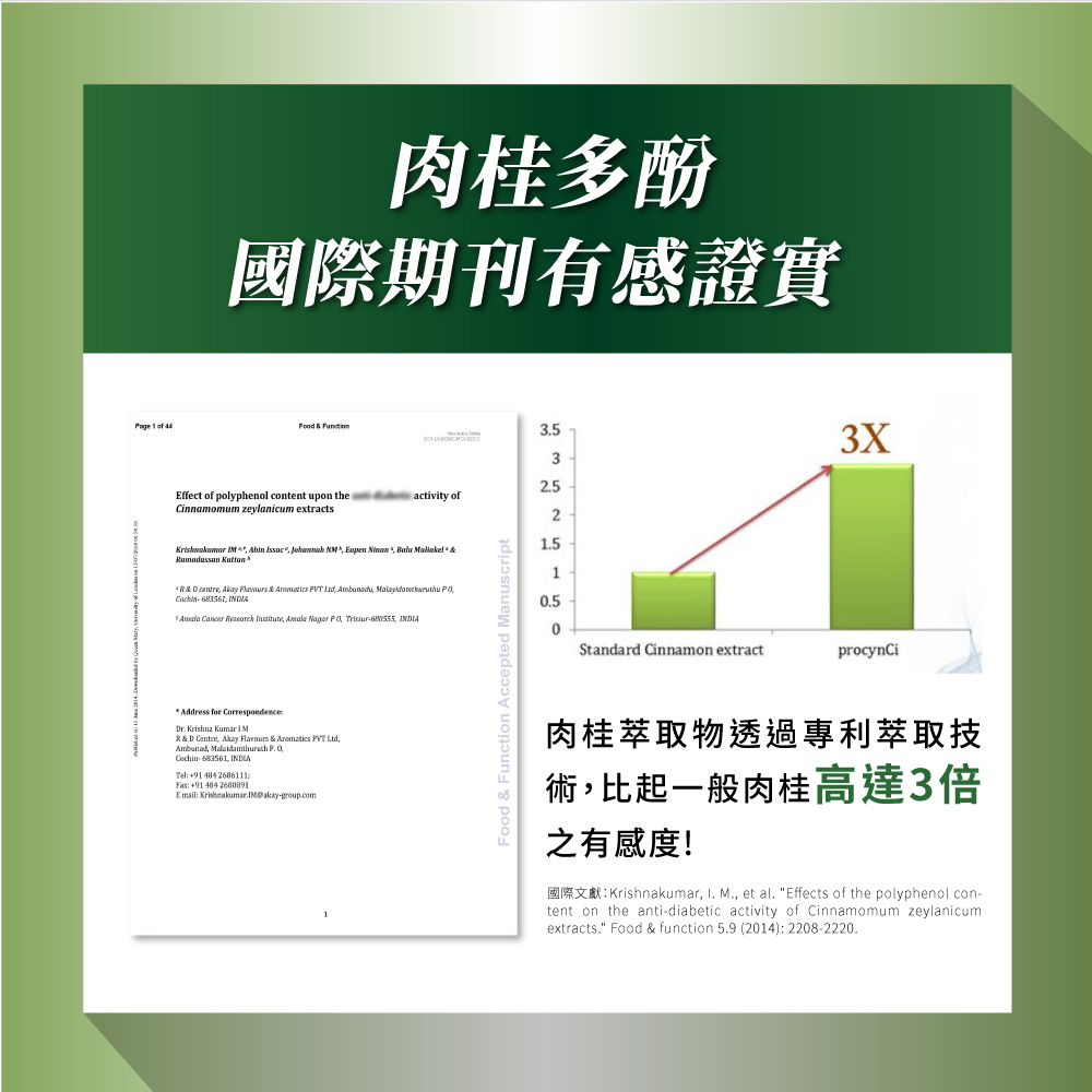國際文獻Krishnakumar, I, M., et al, Effects of the polyphenol con