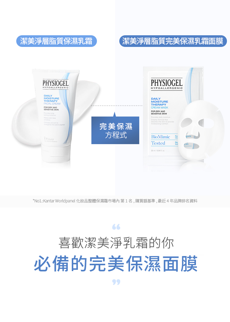 PHYSIOGEL 潔美淨 AI羽絲面膜27ml_10片+保
