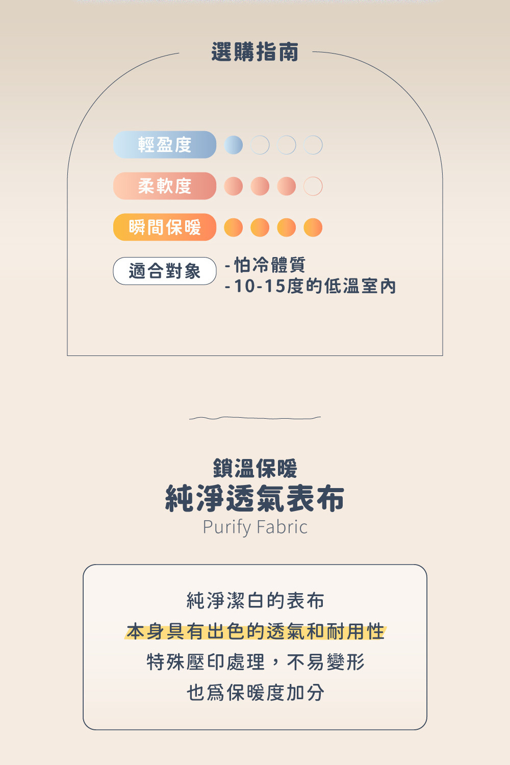 飛航模飾 澳大利亞羊柔暖棉被-240x210cm(特大 羊毛