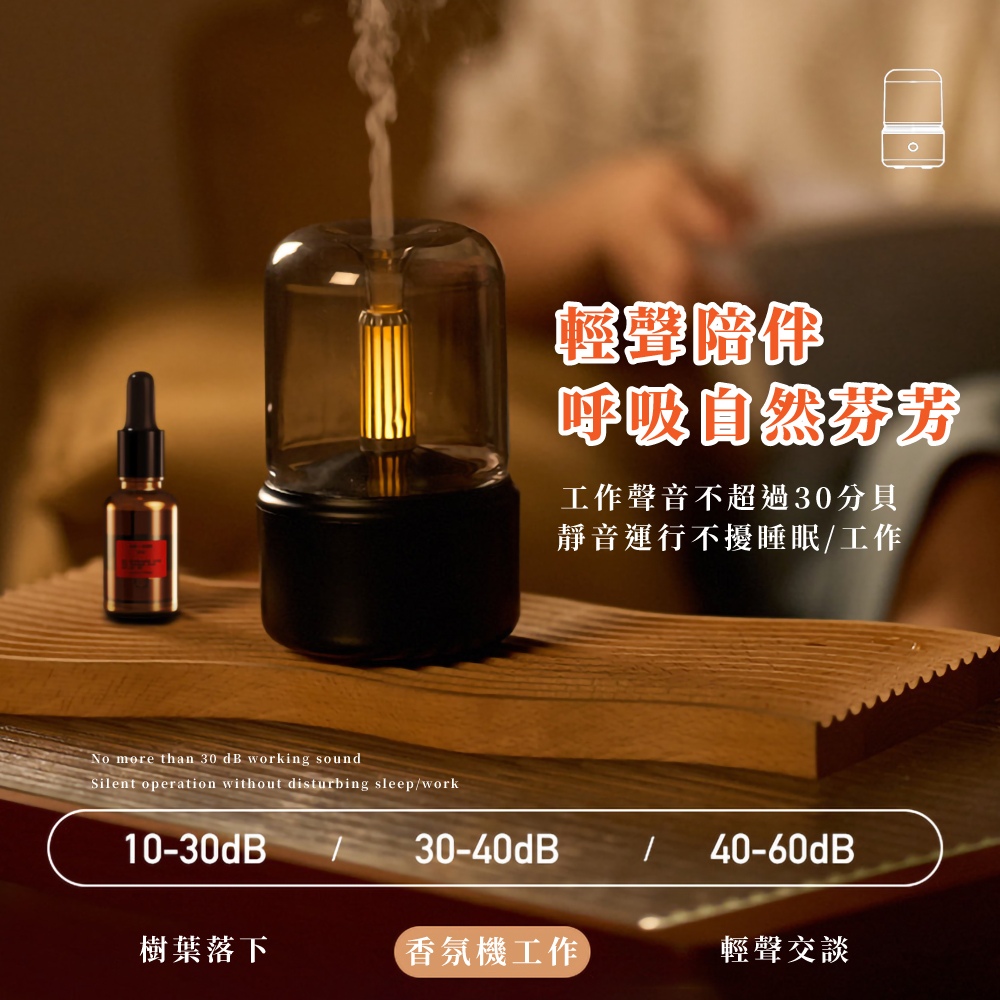 å·¥ä½è²é³ä¸è¶é30åè²