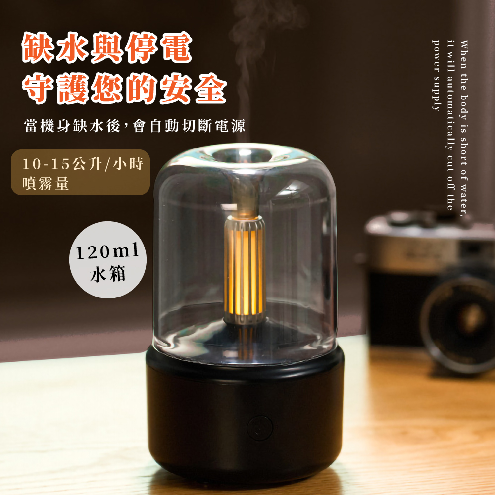 ç¶æ©èº«ç¼ºæ°´å¾,æèªååæ·é»æº
