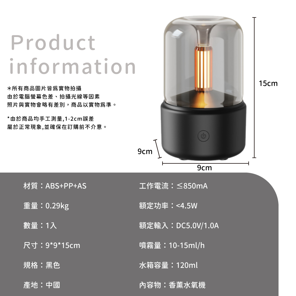 ç§çèå¯¦ç©æç¥æå·®å¥,ååä»¥å¯¦ç©çºæºã
