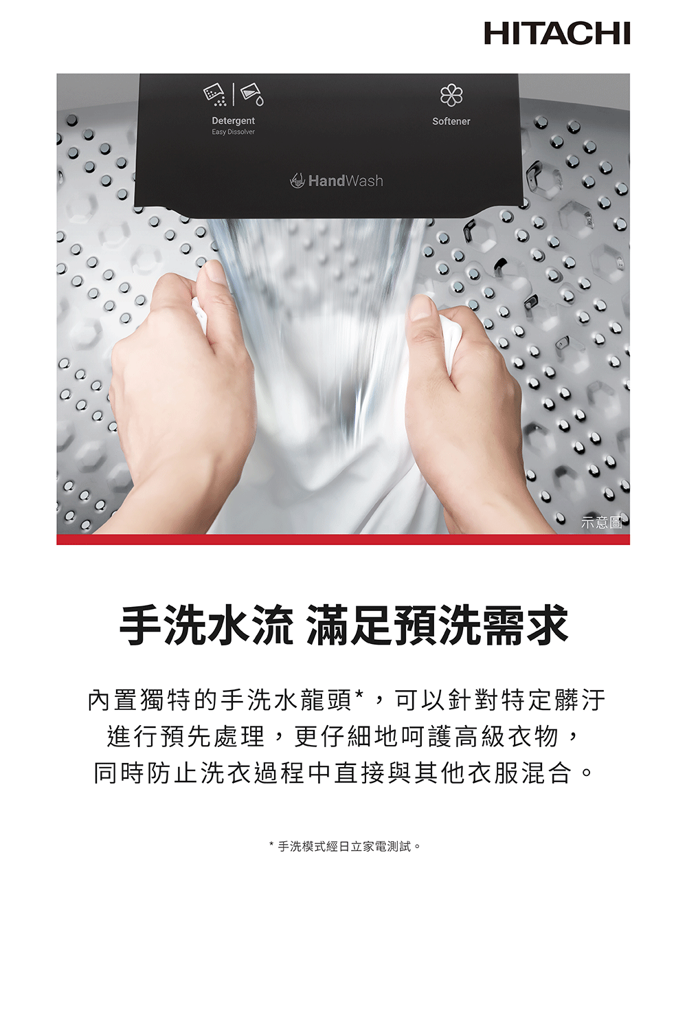 內置獨特的手洗水龍頭,可以針對特定髒汙