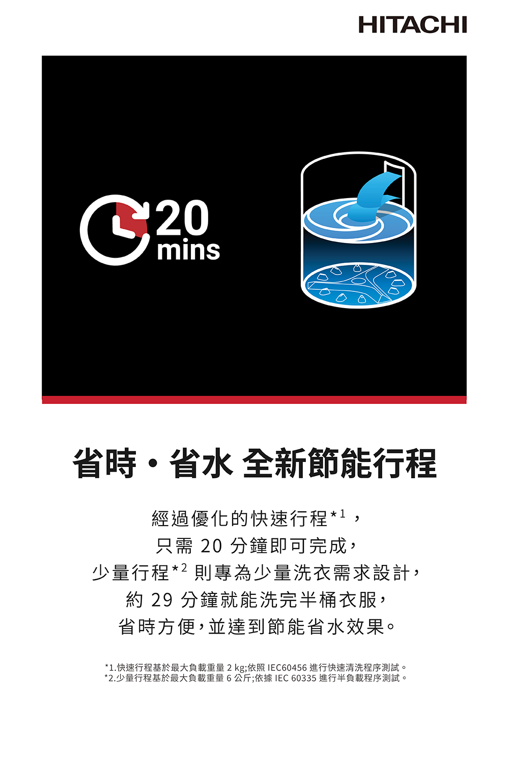 1.快速行程基於最大負載重量2kg依照IEC60456進行快速清洗程序測試。