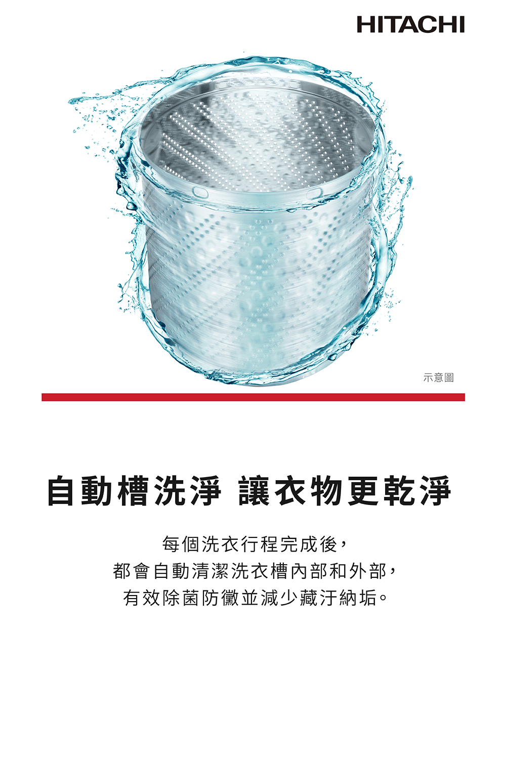 示意圖 自動槽洗淨 讓衣物更乾淨 每個洗衣行程完成後, 都會自動清潔洗衣槽內部和外部, 有效除菌防黴並減少藏汙納垢。 