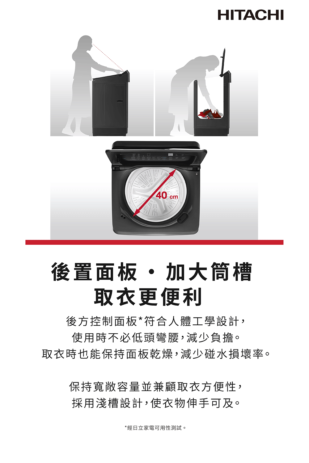 取衣時也能保持面板乾燥,減少碰水損壞率。